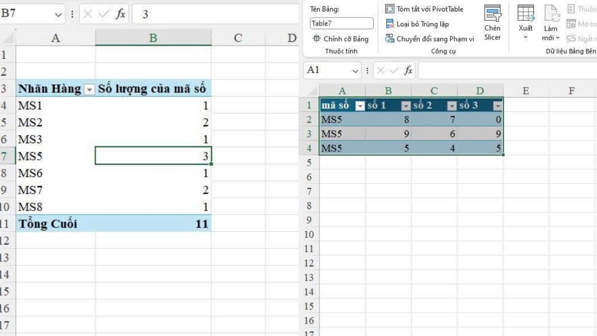 Sử dụng Pivot Table để highlight dữ liệu trùng trong Excel  4