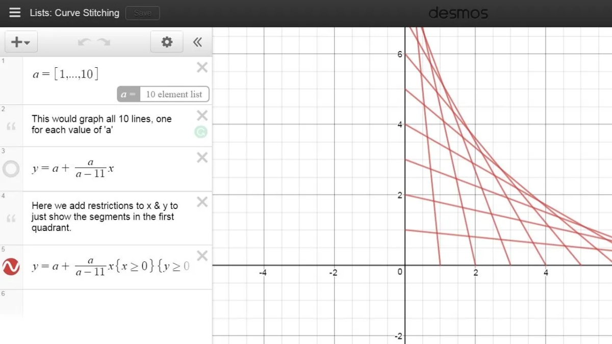 Những điểm mạnh và hạn chế của Desmos 3D