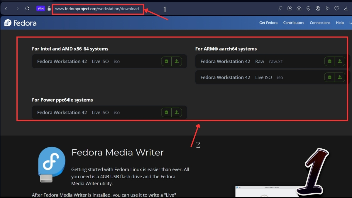 Cách cài đặt và cấu hình hệ điều hành Fedora 1