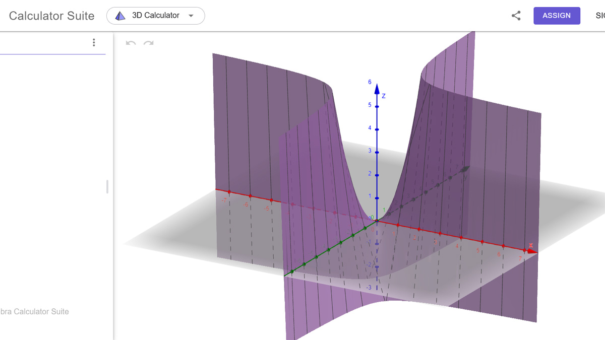 Khám phá loạt tính năng nổi bật của GeoGebra 2
