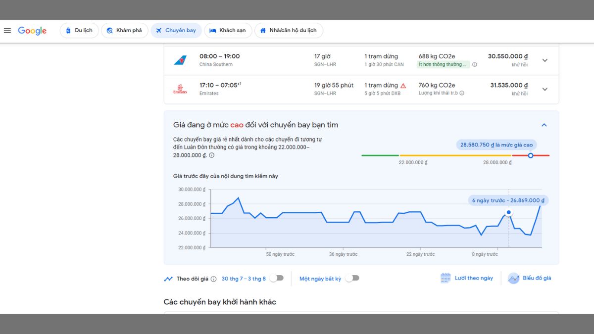 Các tính năng nổi bật của Google Flights 2