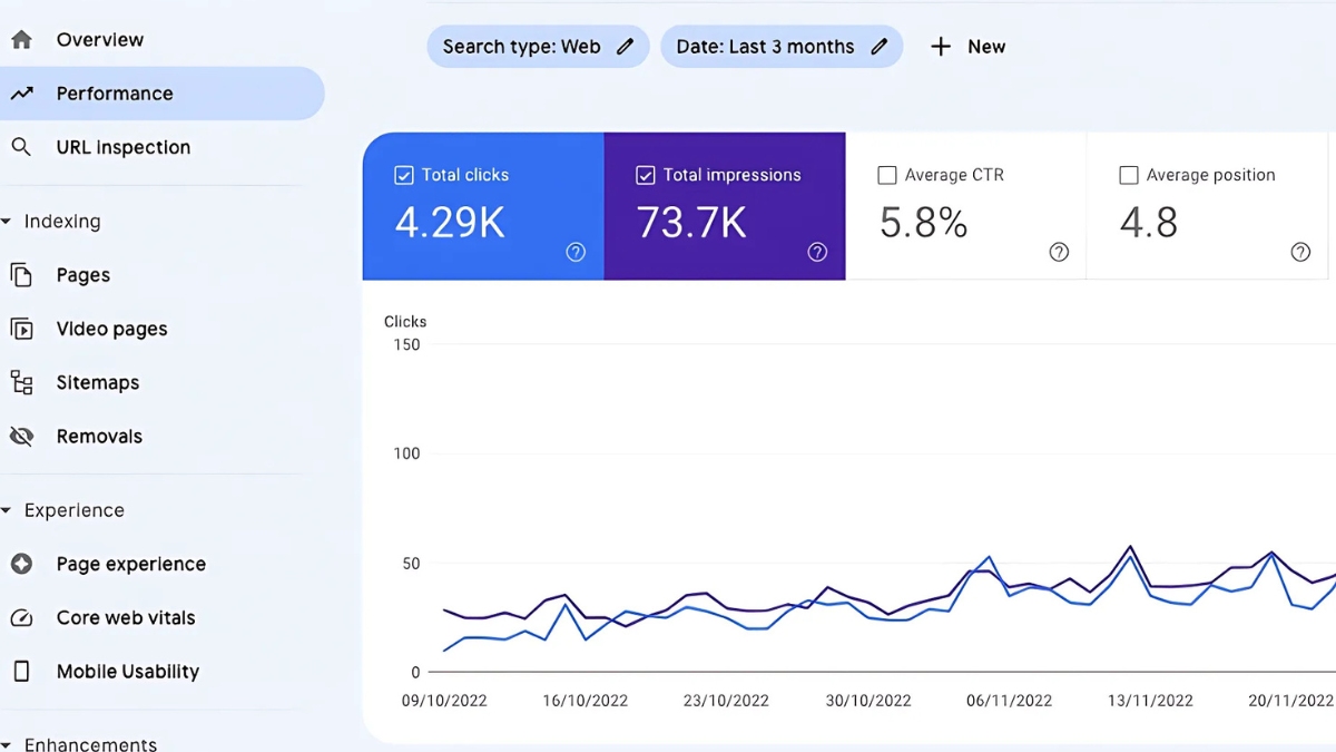 Các tính năng chính của Google Search Console 2