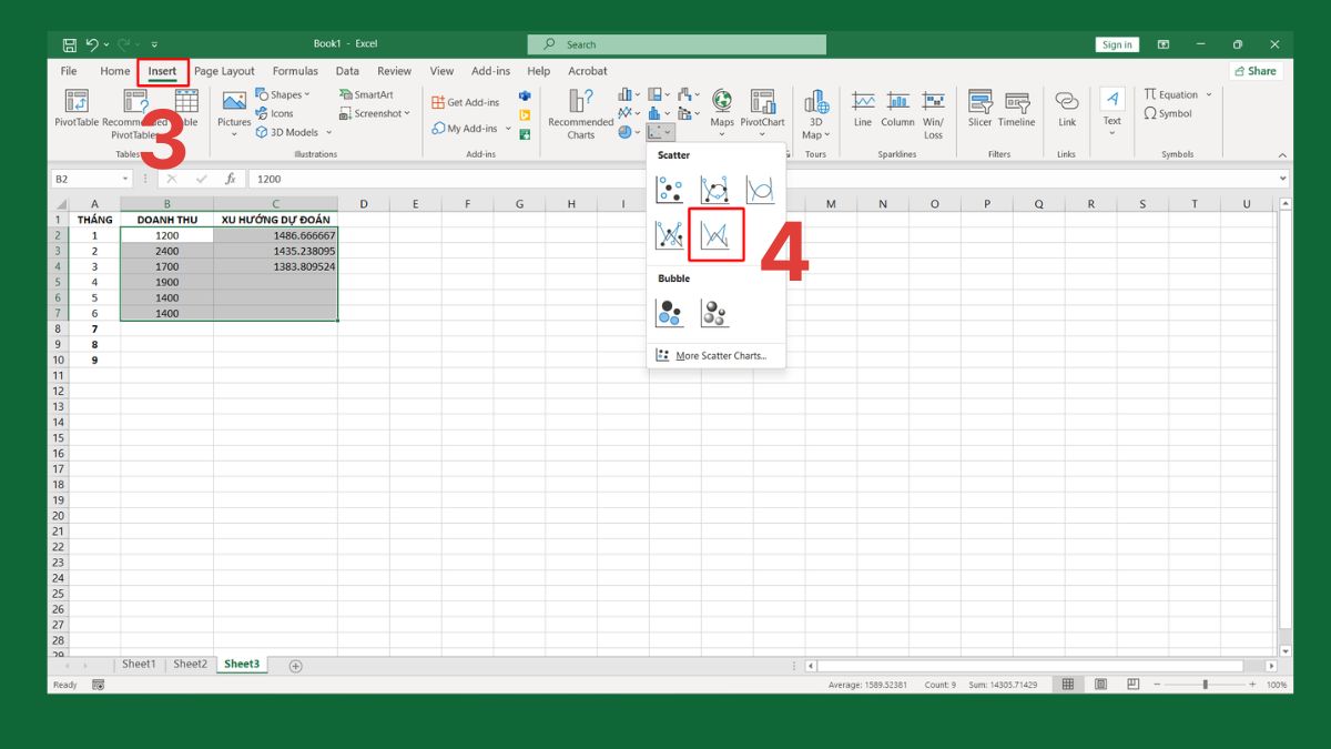 Cách vẽ biểu đồ xu hướng từ hàm TREND 3