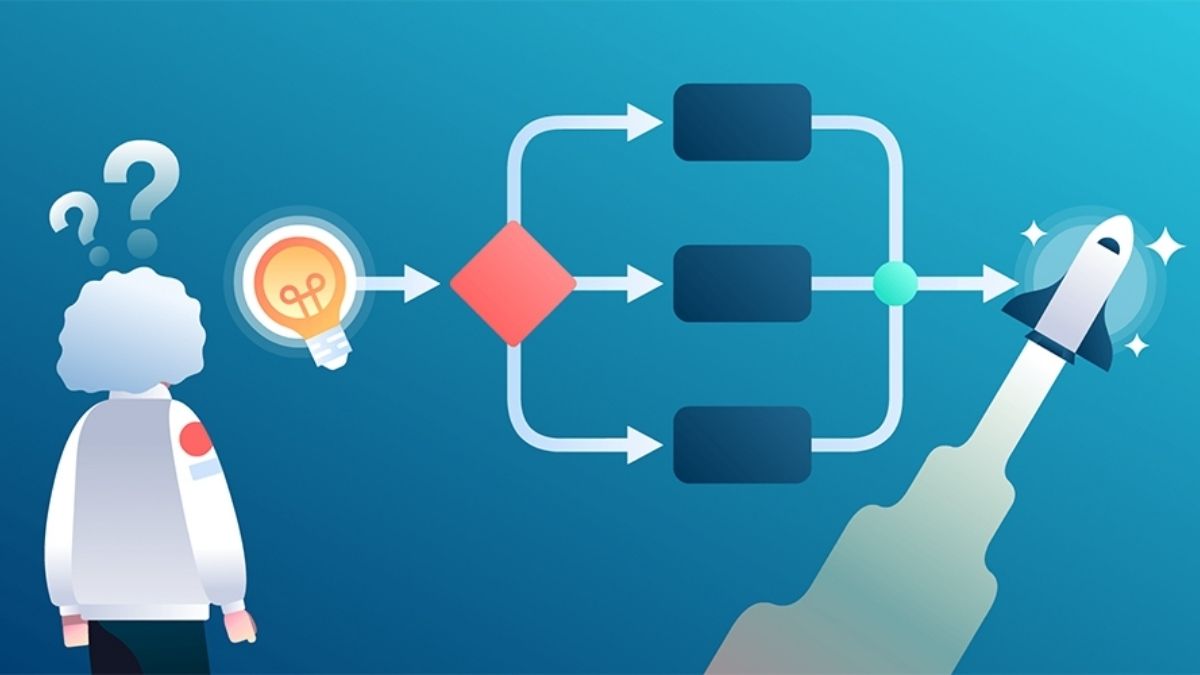 Công nghệ Hyper Threading