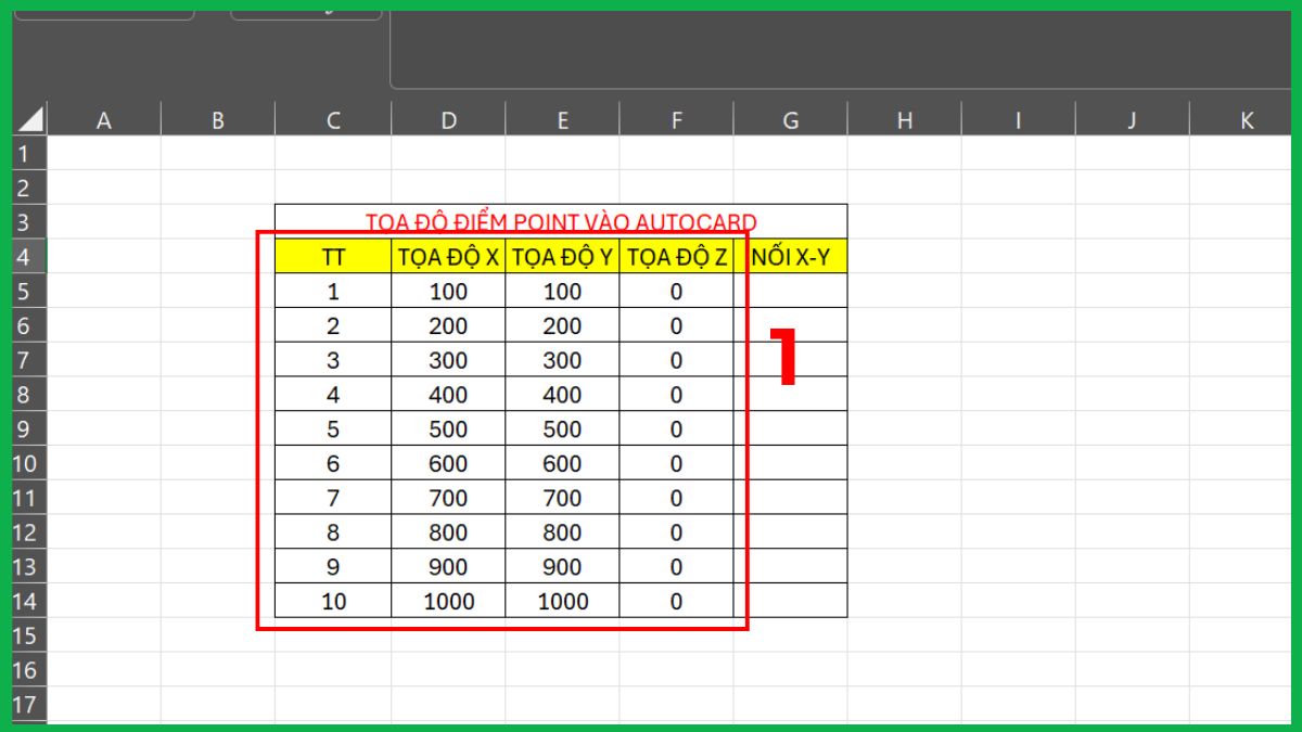 Cách dùng lệnh POINT nhập tọa độ từ Excel vào AutoCAD 1
