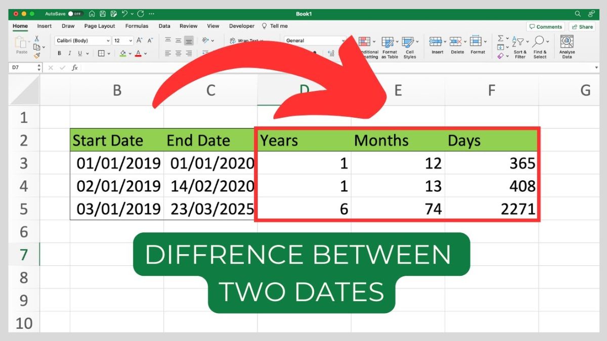 Nguyên tắc so sánh ngày trong Excel