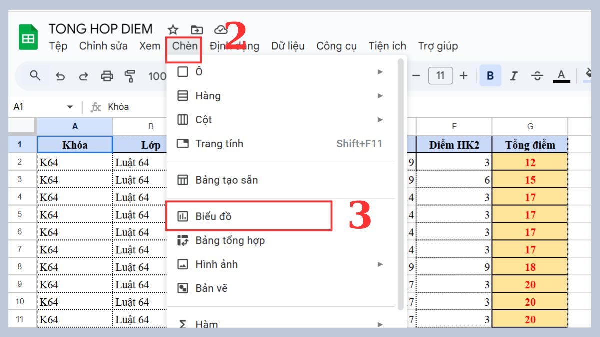 Chi tiết cách tạo dashboard trong Google Sheet 2