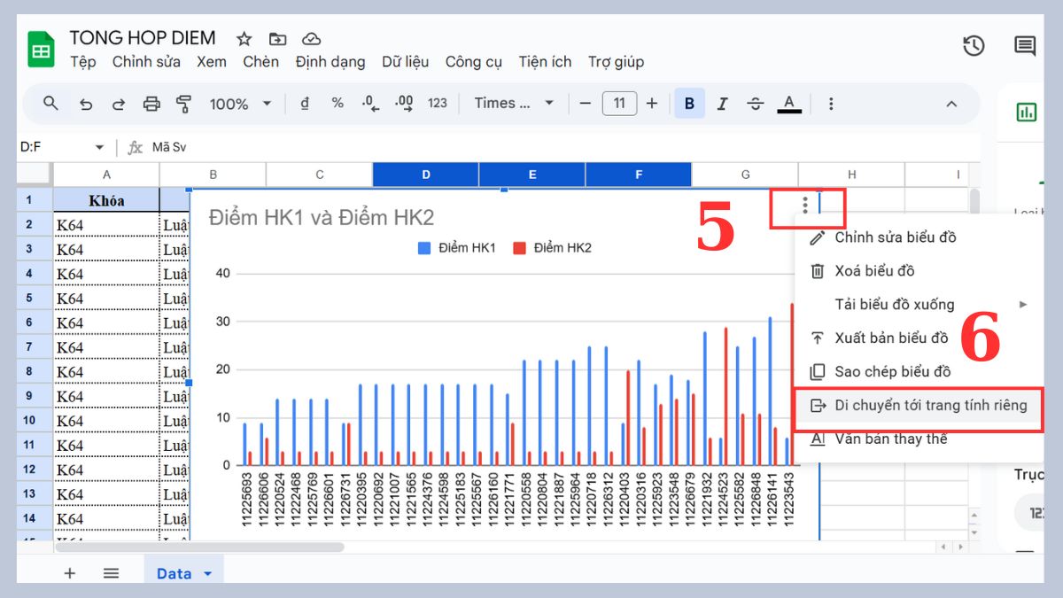 Chi tiết cách tạo dashboard trong Google Sheet 4