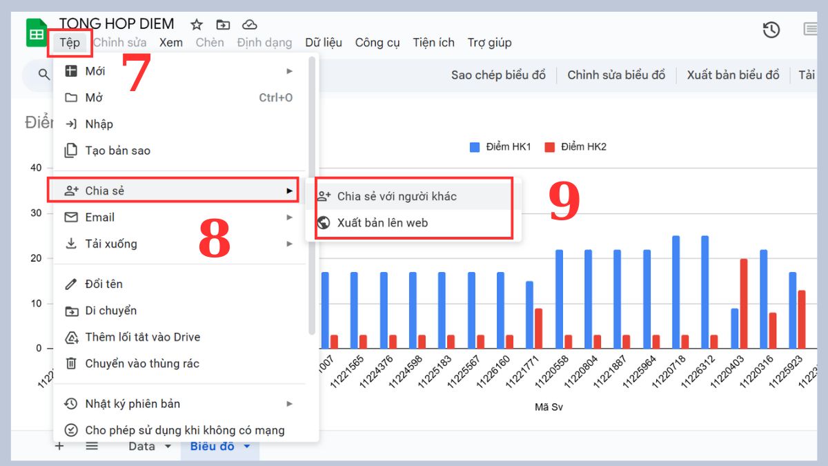 Chi tiết cách tạo dashboard trong Google Sheet 5