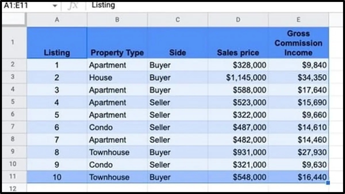 Cách tô màu xen kẽ trong Excel giúp bảng tính dễ nhìn hơn