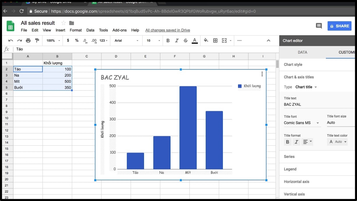 Các loại biểu đồ phổ biến trong Google Sheets 2