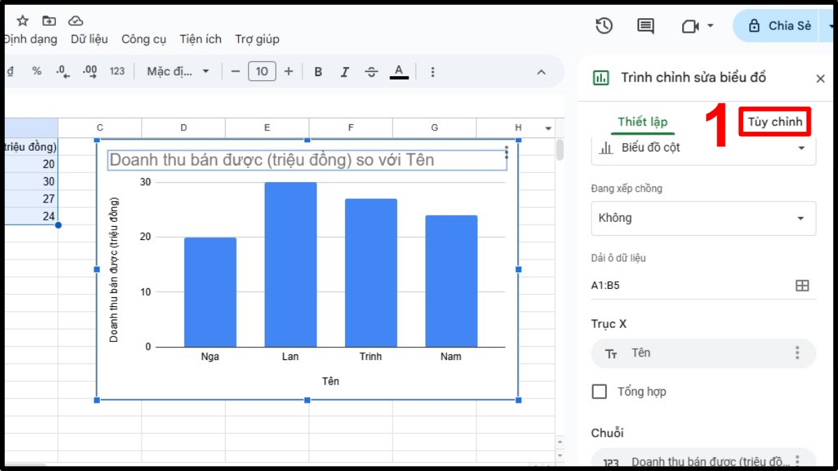Cách tùy chỉnh biểu đồ trong Google Sheet 1