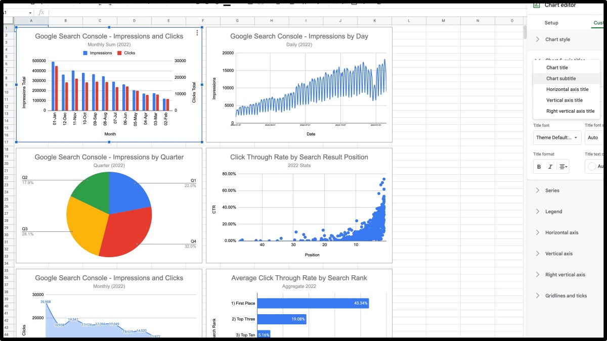 Cách vẽ biểu đồ trong Google Sheet chỉ với vài bước đơn giản
