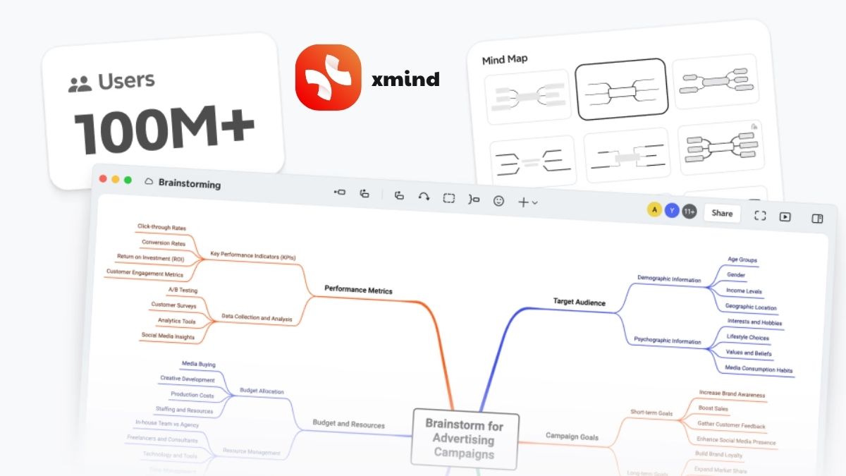 Những tính năng nổi bật của XMind