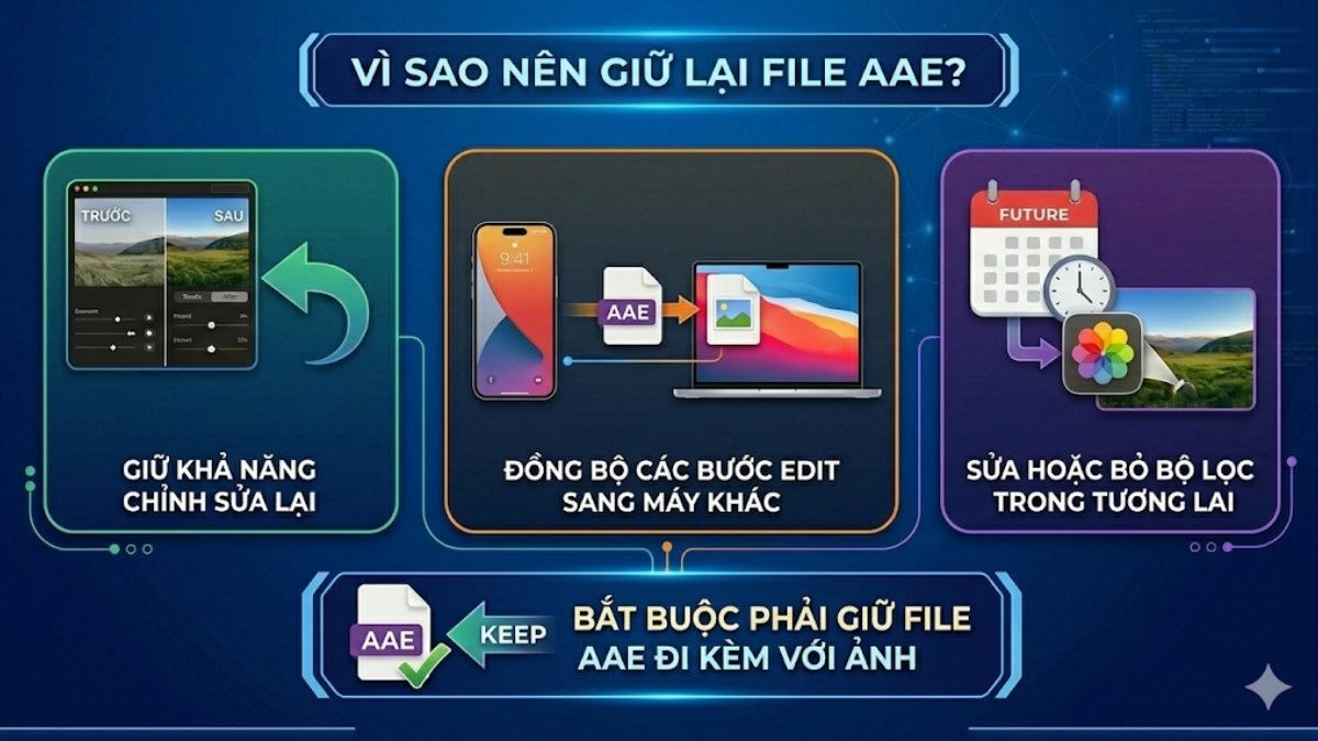Khi nào không nên xóa file AAE