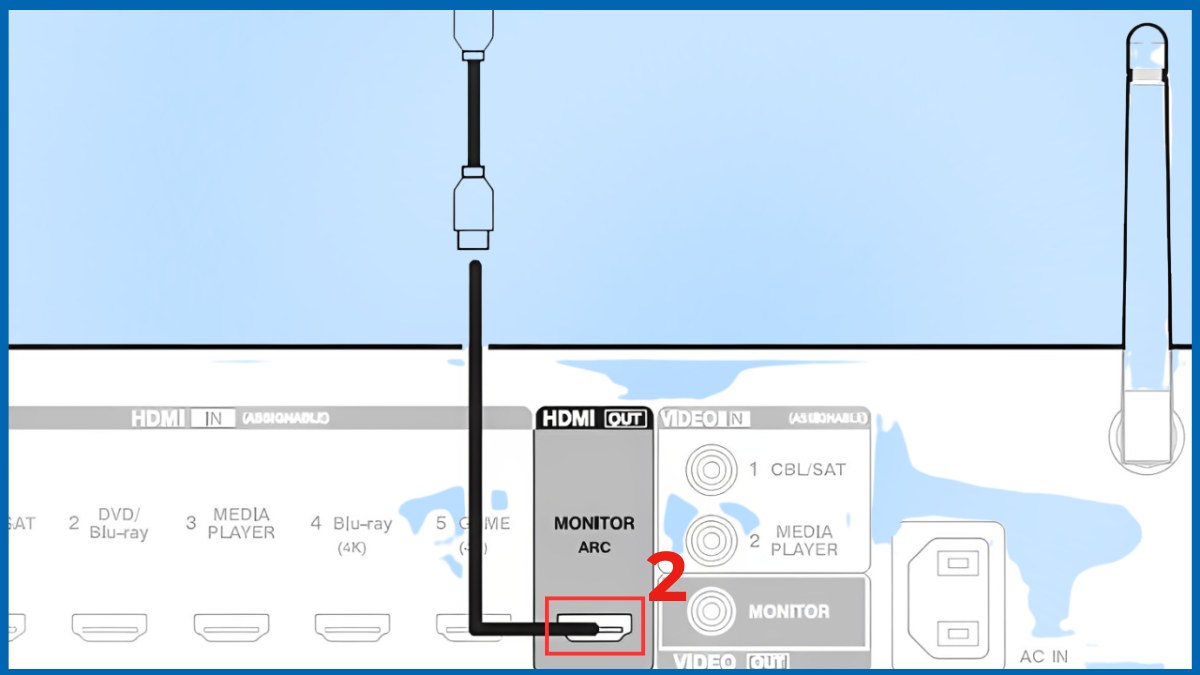 Cách kết nối Tivi Sony với amply bằng cổng HDMI ARC hoặc eARC bước 3