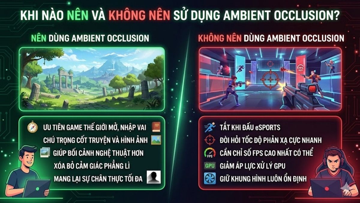 Khi nào nên và không nên sử dụng Ambient Occlusion