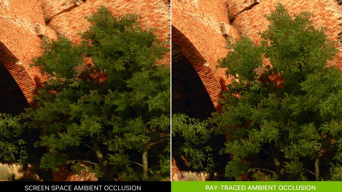Raytraced Ambient Occlusion là đỉnh cao của sự tiến hóa trong mô phỏng đổ bóng