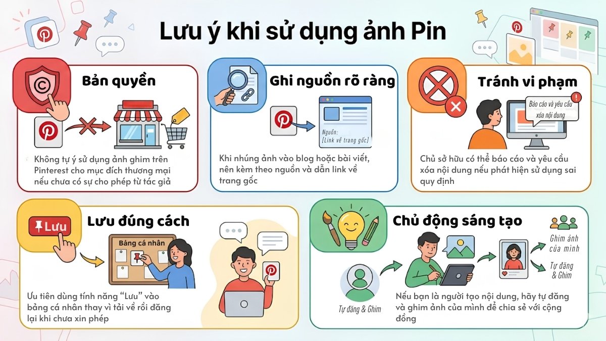 Lưu ý khi sử dụng ảnh Pin