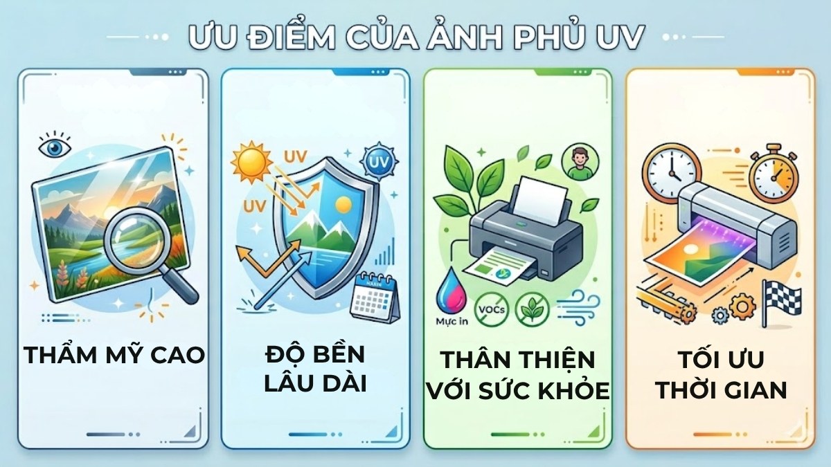 Ưu điểm của ảnh phủ UV