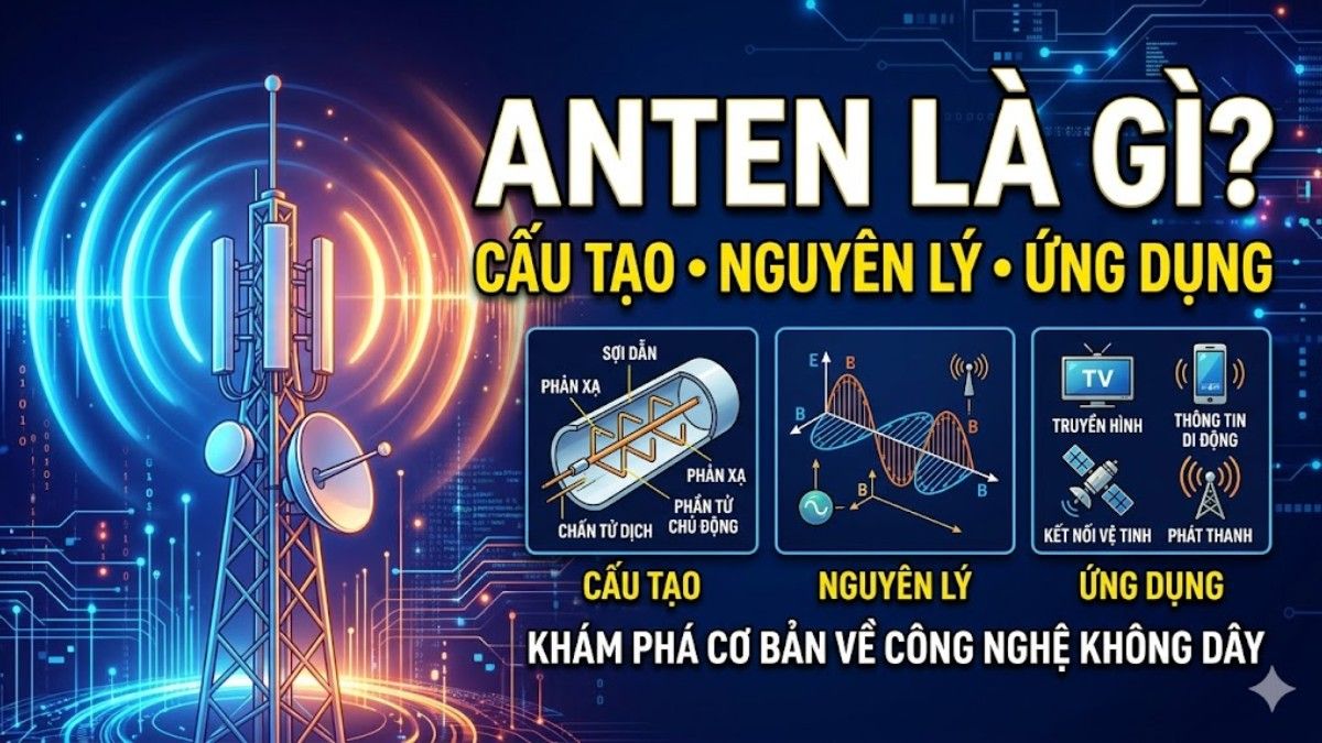 Anten là gì? Cấu tạo, nguyên lý và ứng dụng của anten