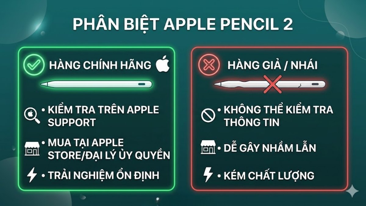 Phân biệt hàng chính hãng và hàng giả