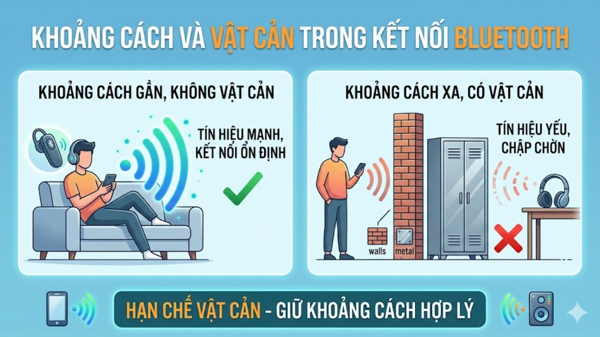 Bluetooth 5.0 sẽ hoạt động tối ưu hon nều không có vật cản