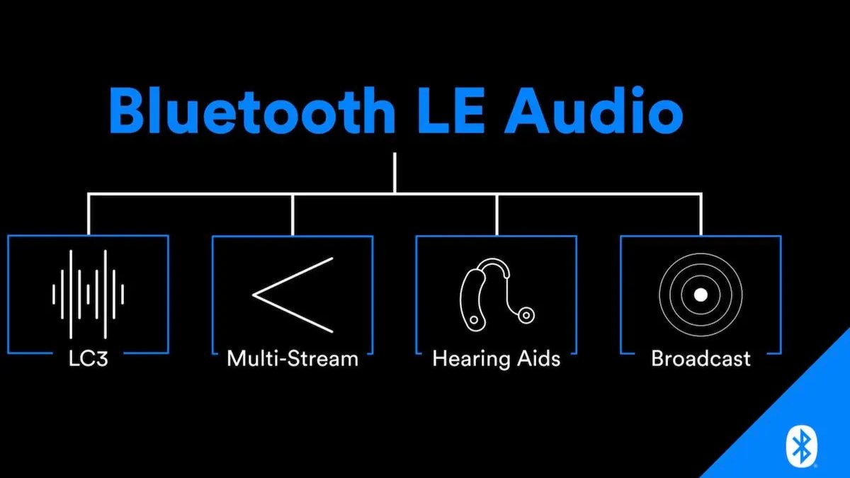 LE Audio trở thành bước tiến lớn về âm thanh trên Bluetooth 52