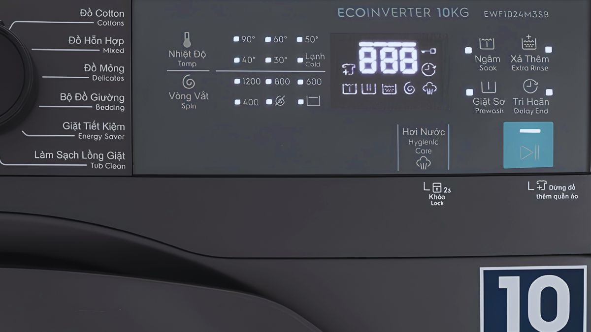 Ký hiệu các nút chức năng bổ sung thường gặp