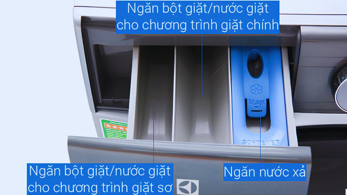 Cho nước giặt và nước xả đúng ngăn