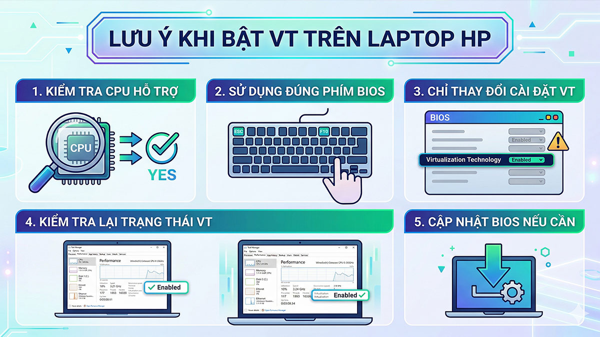 Lưu ý khi bật VT trên laptop HP