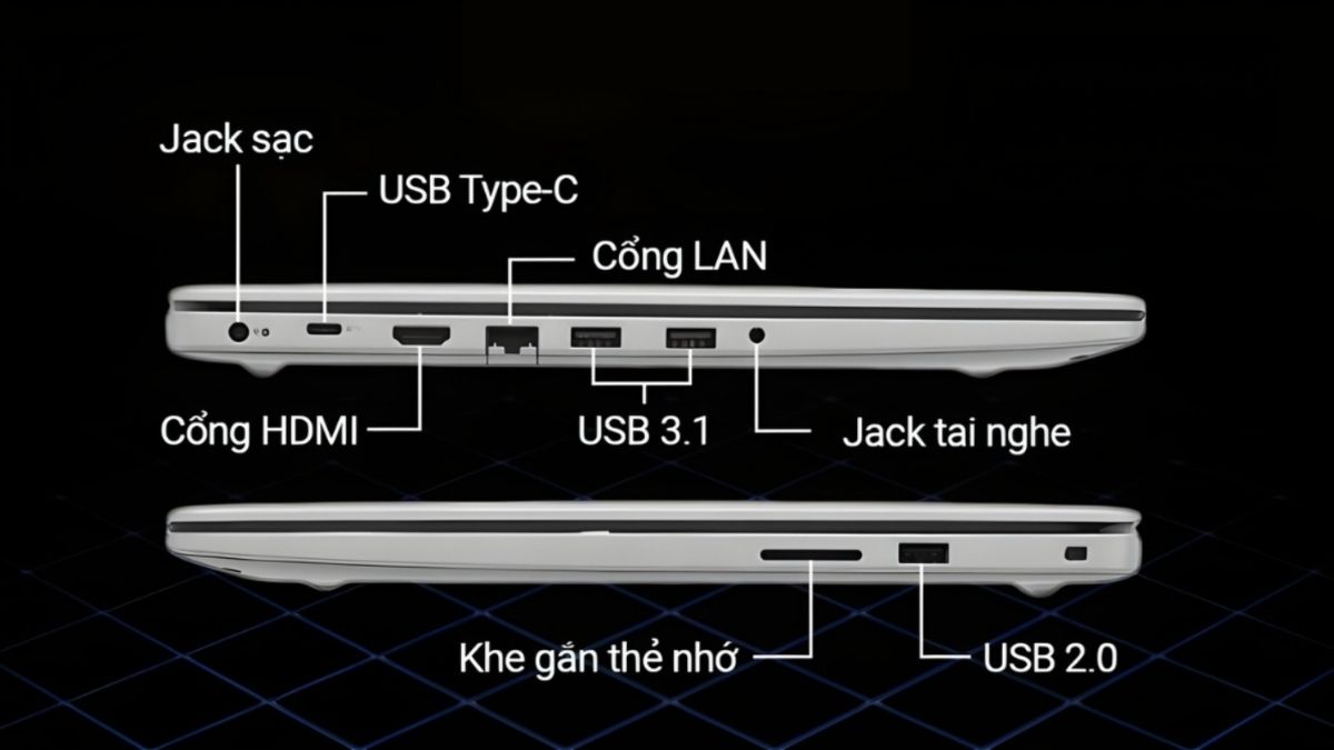 Phân biệt khe SD card và các cổng khác trên laptop