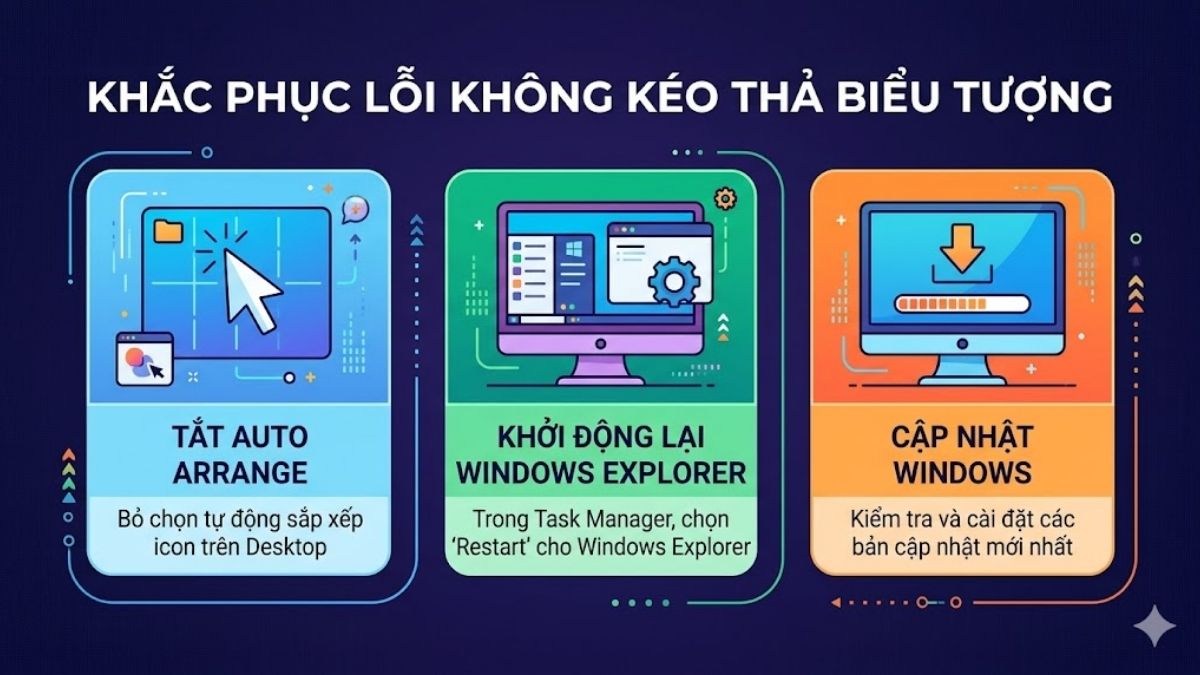 Khắc phục không kéo thả được biểu tượng trong Start Menu hoặc Desktop