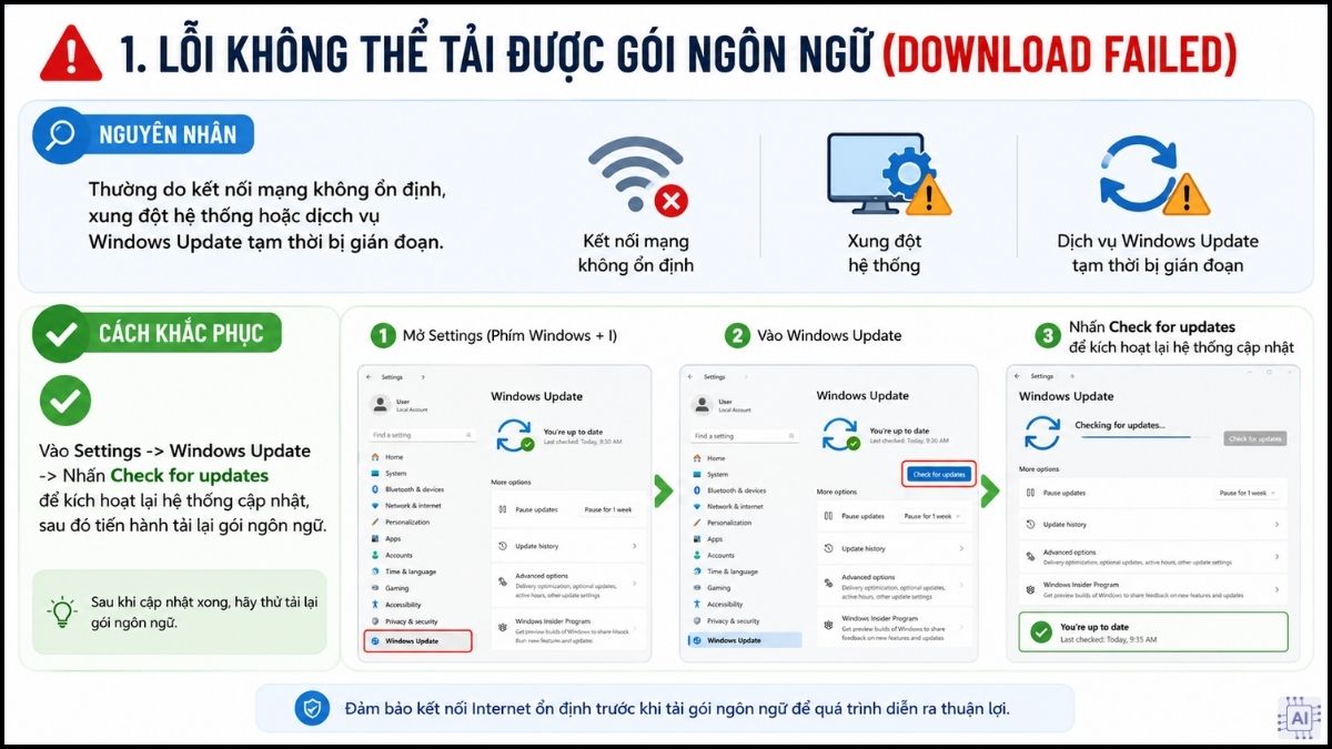 Lỗi không thể tải được gói ngôn ngữ