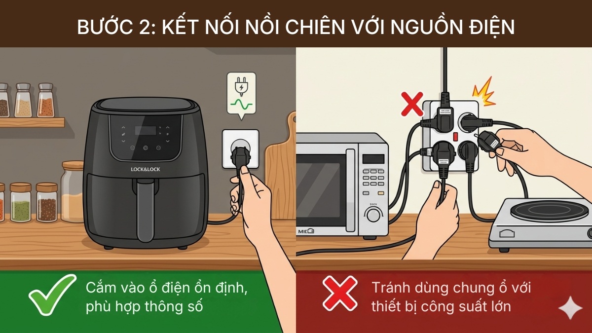 Kết nối nồi chiên với nguồn điện