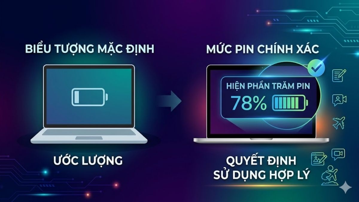 Hiển thị phần trăm pin laptop giúp theo dõi mức pin chính xác hơn