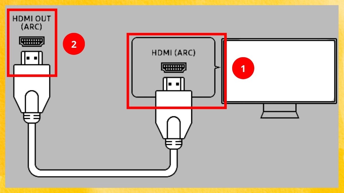 Cách kết nối tivi Samsung với loa ngoài qua cổng HDMI ARC bước 1
