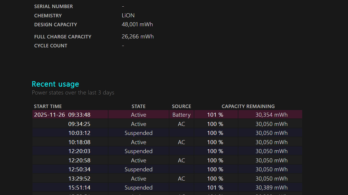 Cách đọc kết quả kiểm tra pin Dell