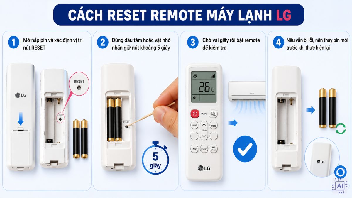 Cách reset remote máy lạnh LG