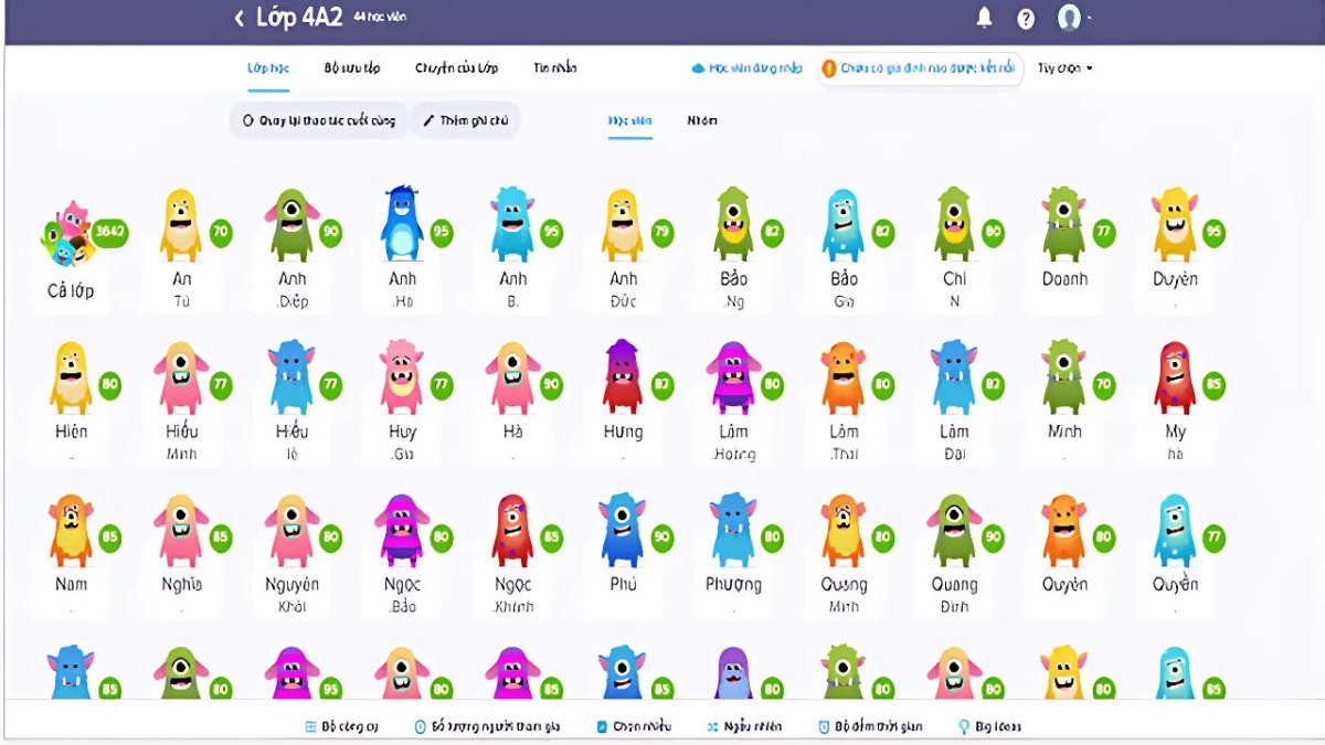 Tổng kết các công cụ hỗ trợ hữu ích trên ClassDojo