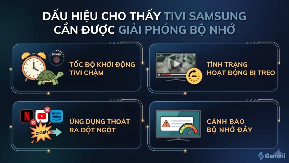Dấu hiệu tivi Samsung cần được giải phóng bộ nhớ
