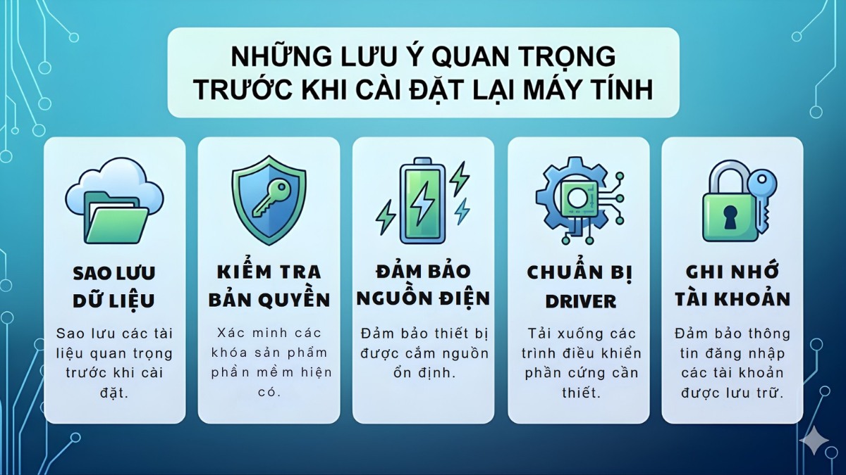 Những lưu ý quan trọng trước khi cài đặt lại máy tính