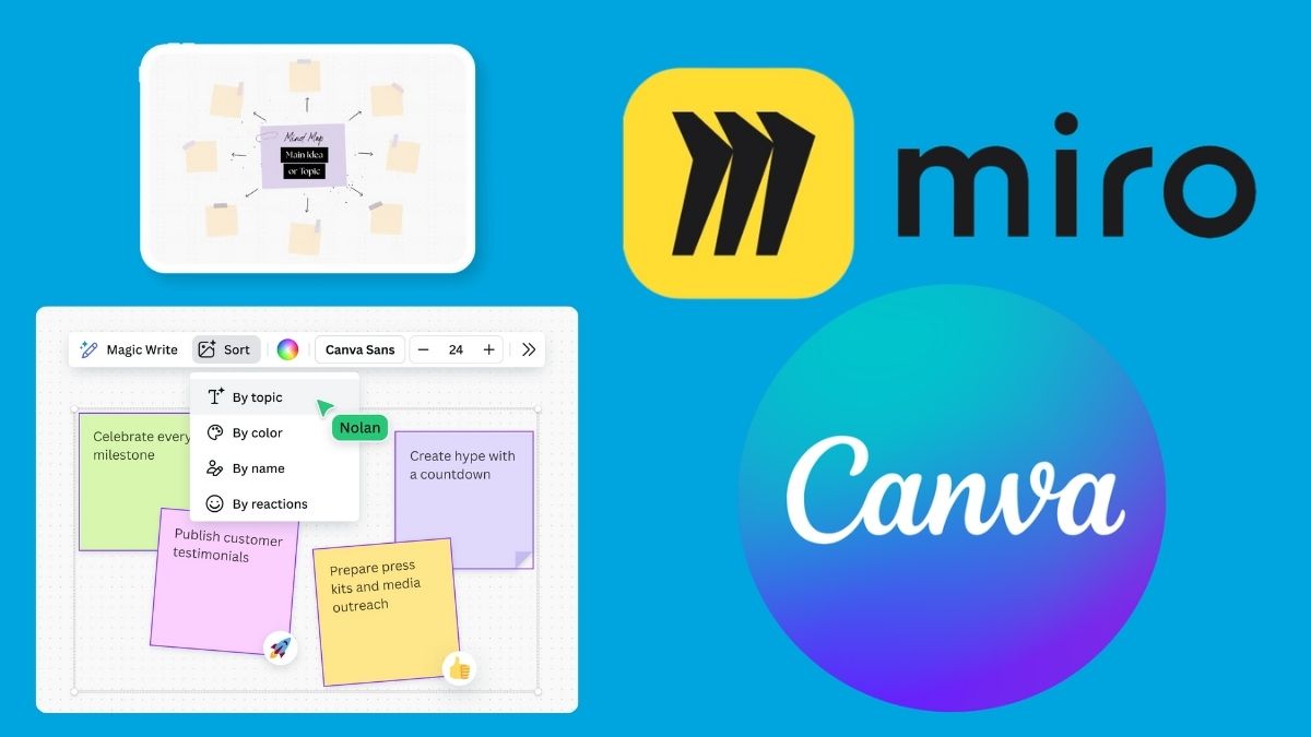 So sánh giữa Canva Whiteboard và Miro
