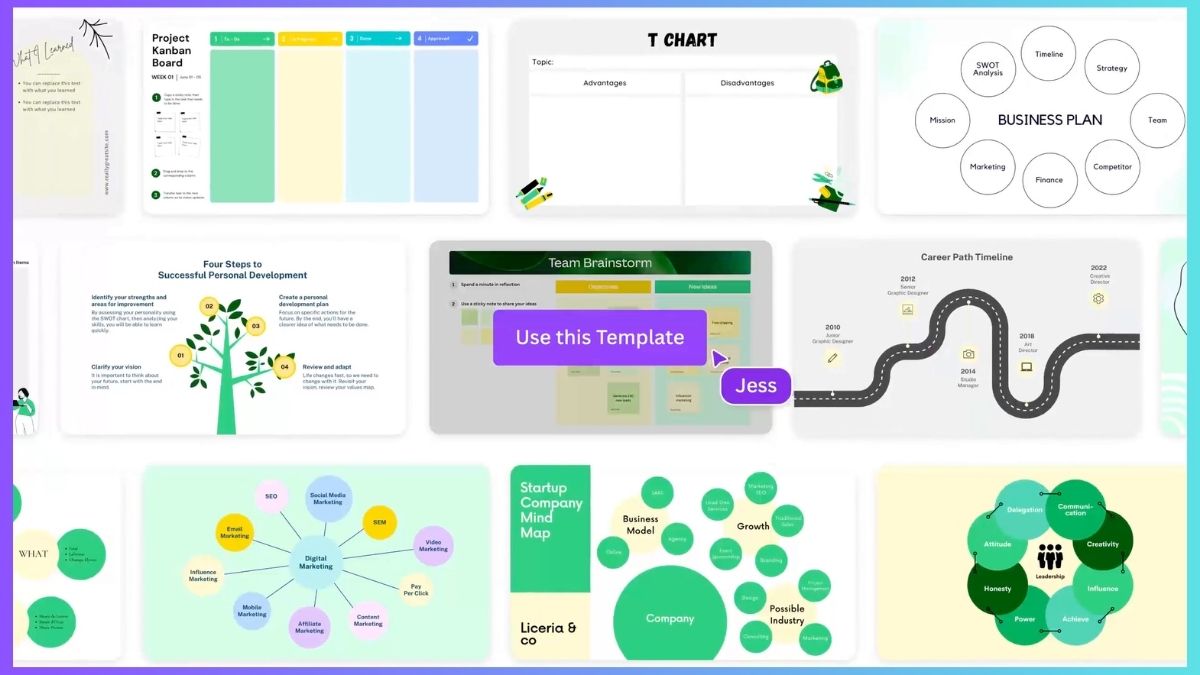 Ứng dụng Canva Whiteboard trong thực tế