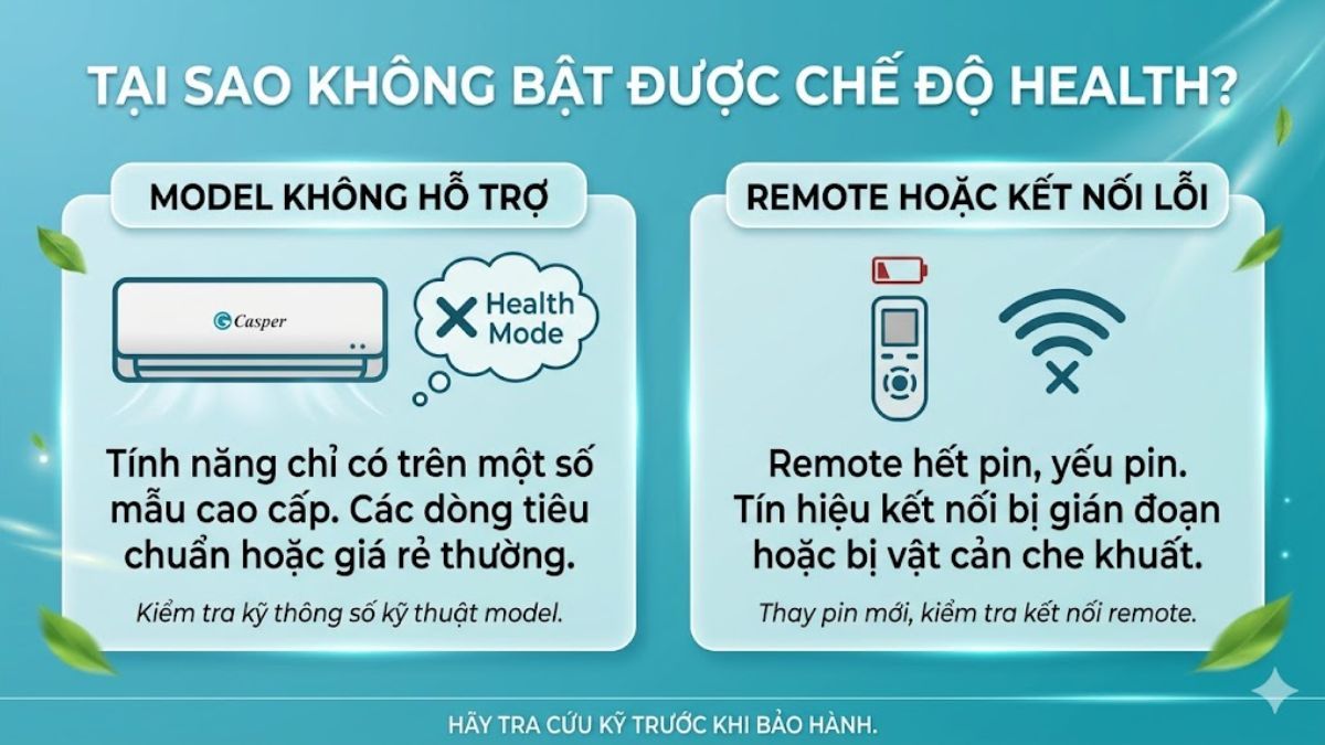 Lỗi không bật được chế độ Health