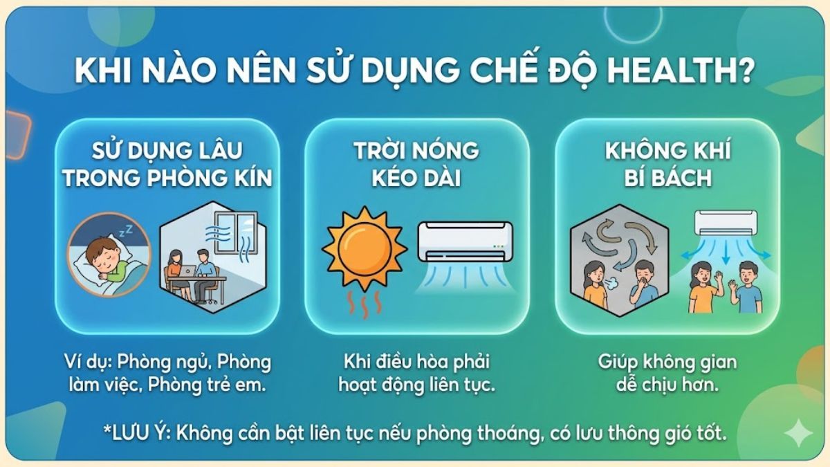 Trường hợp cần sử dụng chế độ Health trên điều hòa Casper