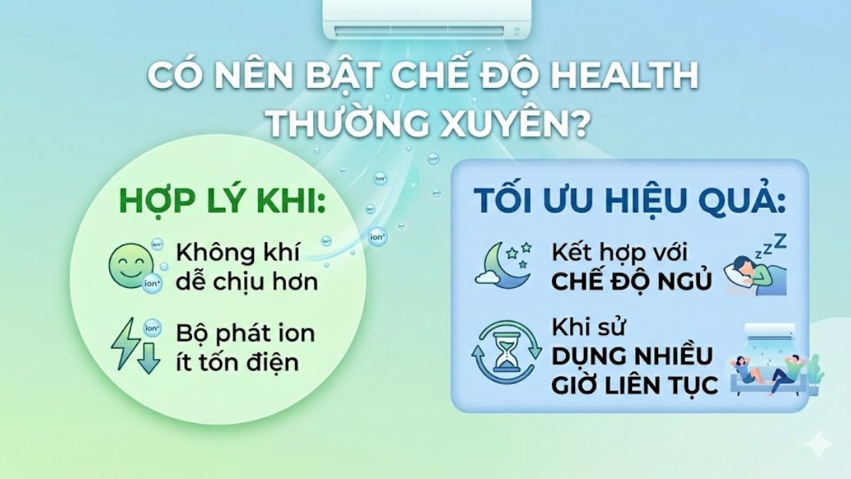 Hoàn toàn có thể bật chế độ Health thường xuyên