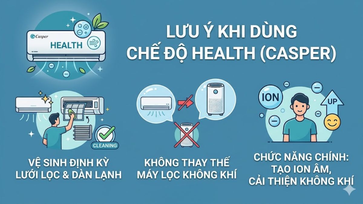 Lưu ý khi sử dụng chế độ Health trên máy lạnh Casper
