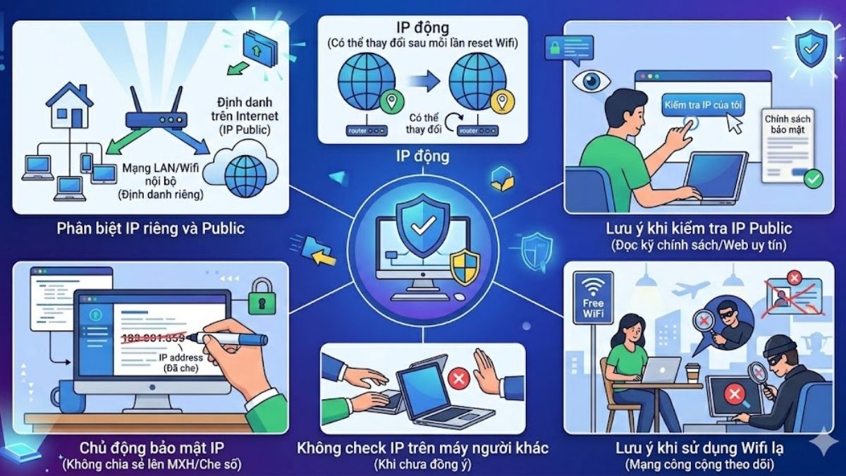 Một số lưu ý khi check IP máy tính
