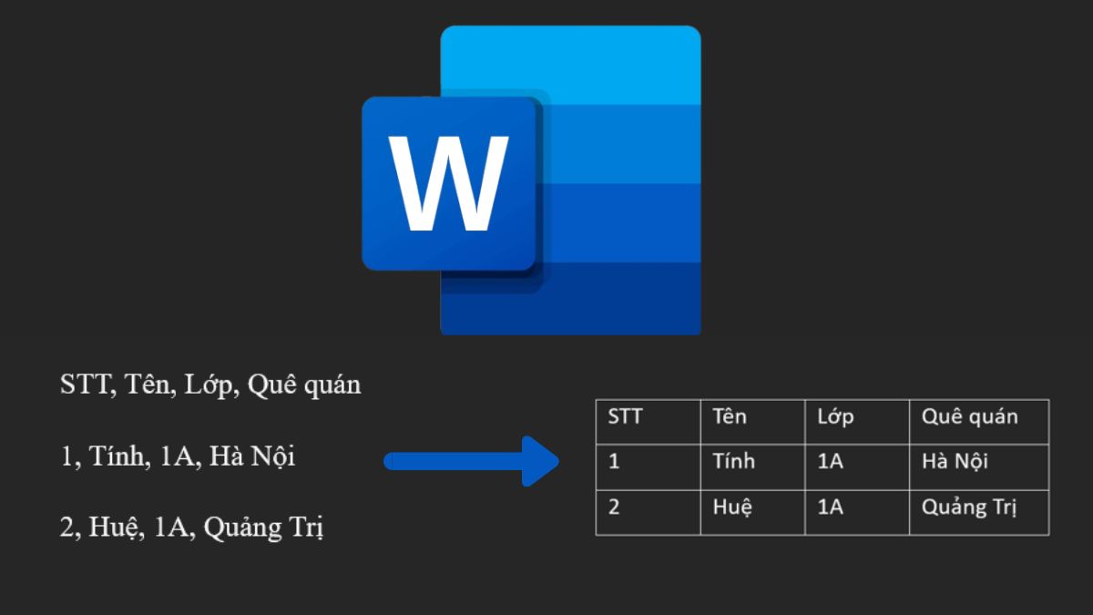 Lợi ích của tính năng chuyển văn bản thành bảng trong Word 